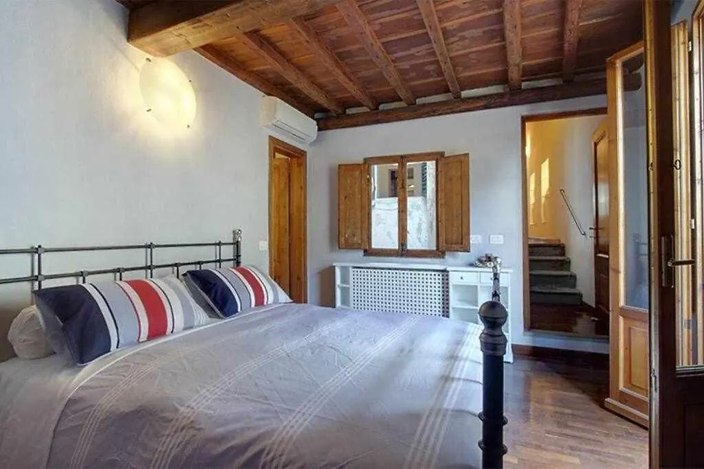Via Panzani Apartment Near The Train Station Florence