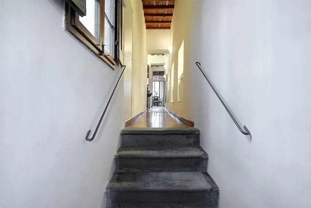 Via Panzani Apartment Near The Train Station Florence